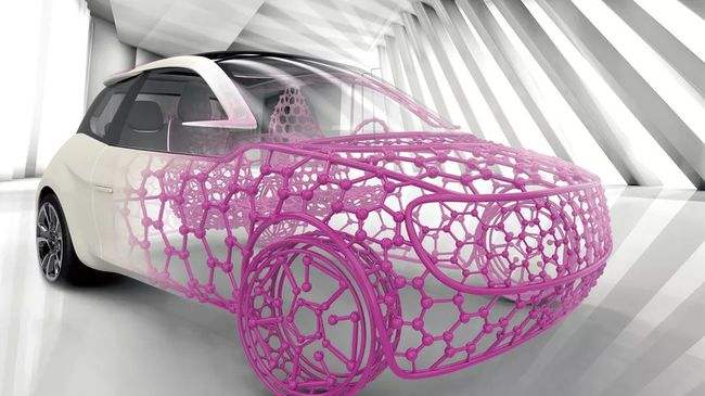 3D printing technology and materials and applications in automotive industry
