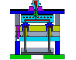 Why choose a hot runner mould?