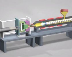The Ins and Outs of Injection Molding Processing: A Comprehensive Guide