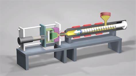 Injection Molding Processing