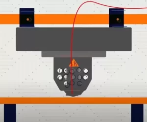 FDM in Additive Manufacturing: Advantages, Disadvantages and Applications