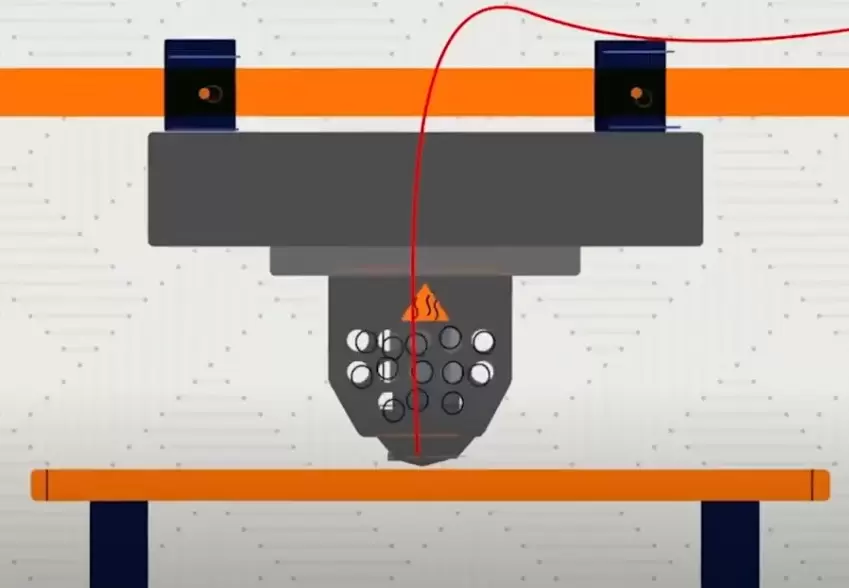 FDM in Additive Manufacturing: Advantages, Disadvantages and Applications