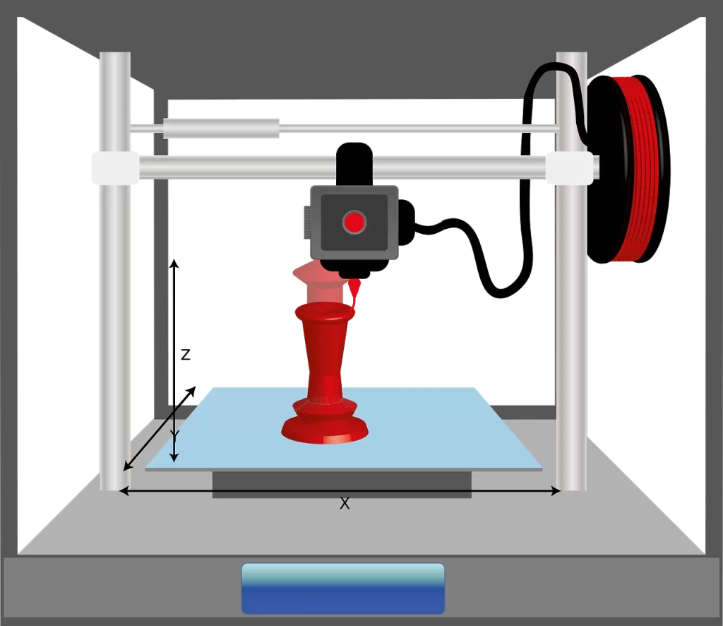 3D Printing: Cost, Quality, and Sustainability
