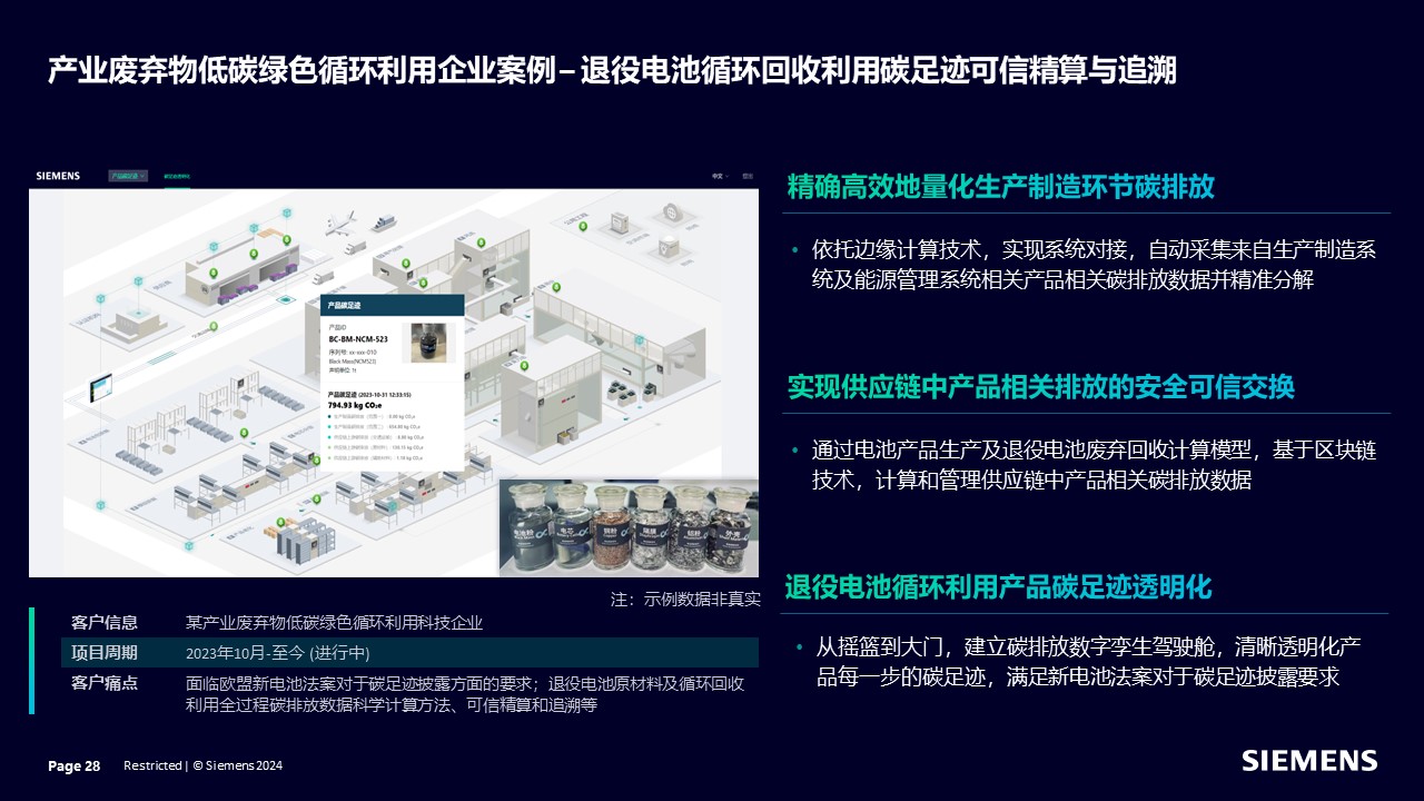 幻灯片28